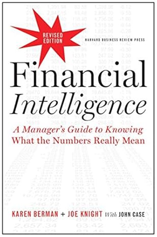 Financial Intelligence